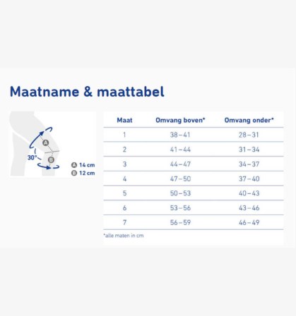 Bauerfeind braces genutrain A3 - maattabel
